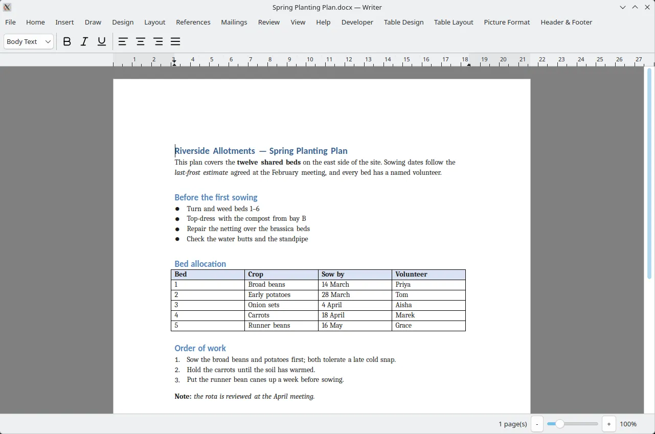 The IronIngot word processor on the desktop, its title bar reading "Spring Planting Plan.docx - Writer". The document shows a coloured heading, a paragraph with bold and italic runs, a bulleted list, a four-column table with a shaded header row, and a numbered list.